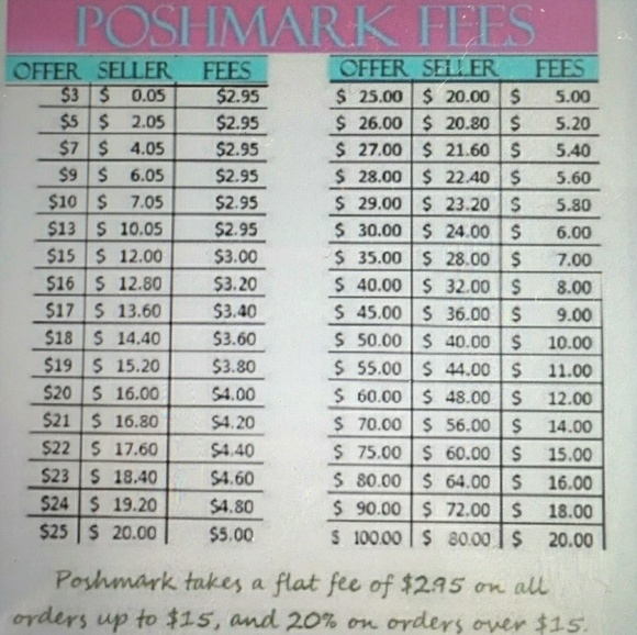 Please read above 💖 - Picture 1 of 2